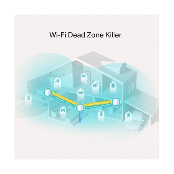 TP-Link Deco X20 AX1800 Dual-Band Wi-Fi 6 Mesh Router (1 Pack)