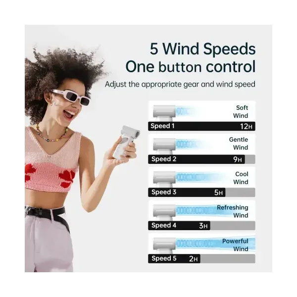 Jisulife Life9 Mini Handheld Fan