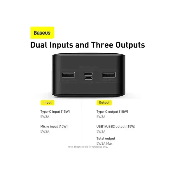 Baseus PPBD30 Bipow Digital Display 15W 30000mAh Power Bank