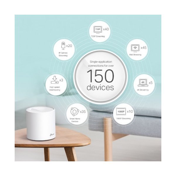 TP-Link Deco X60 AX5400 Dual-Band Mesh Router (1-pack)
