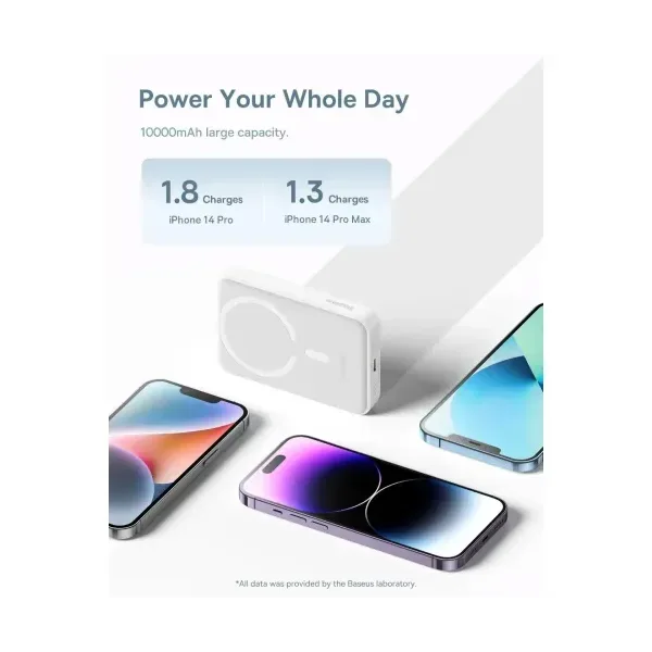 Baseus PPCXM1030 30W 10000mah Magnetic Mini Fast Charging Power Bank