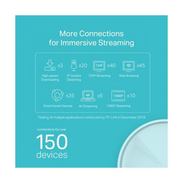 TP-Link Deco X20 AX1800 Dual-Band Wi-Fi 6 Mesh Router (1 Pack)