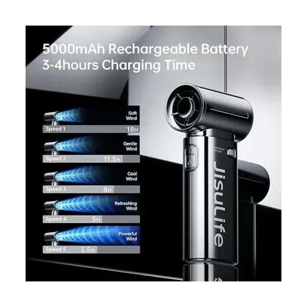 Jisulife Life 9 S Chrome Mini Handheld Fan